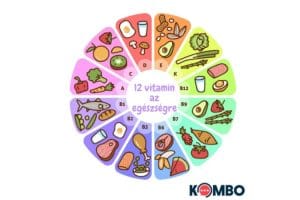 12 legfontosabb vitamin a szervezet számára